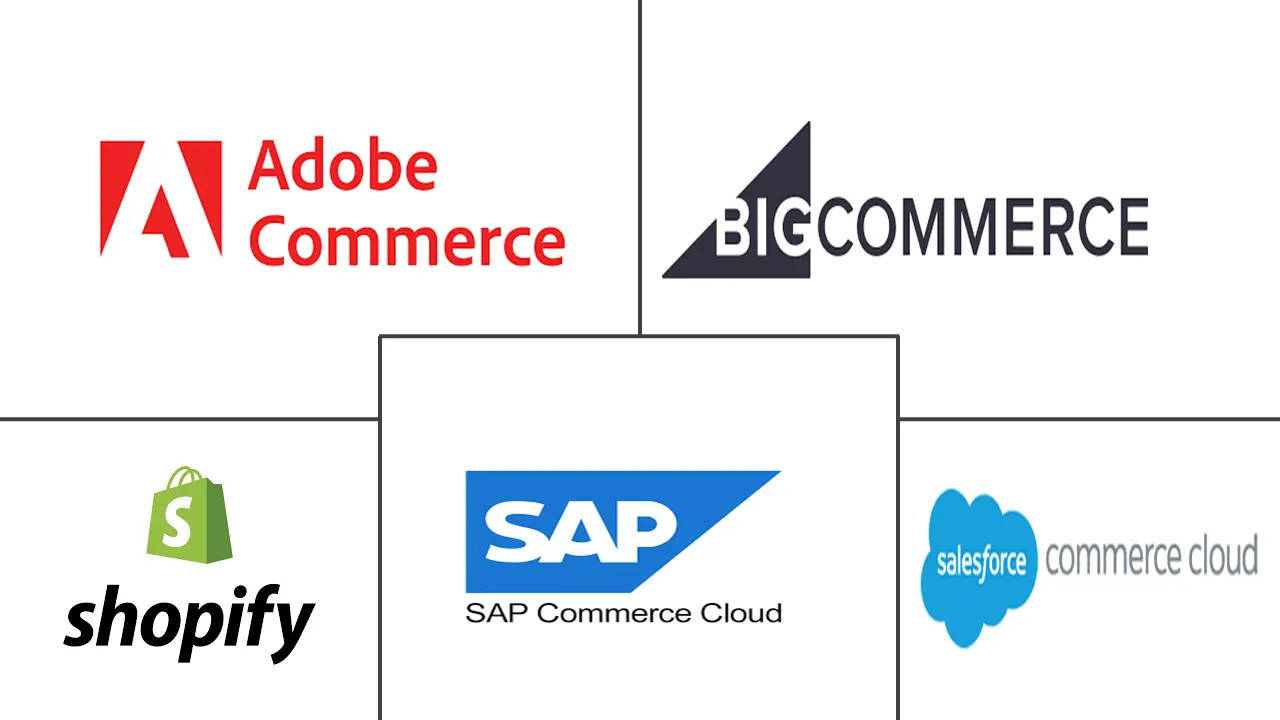 数字商务软件市场规模和份额