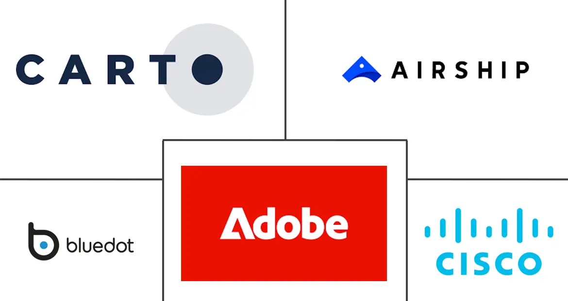 地理营销市场规模和份额