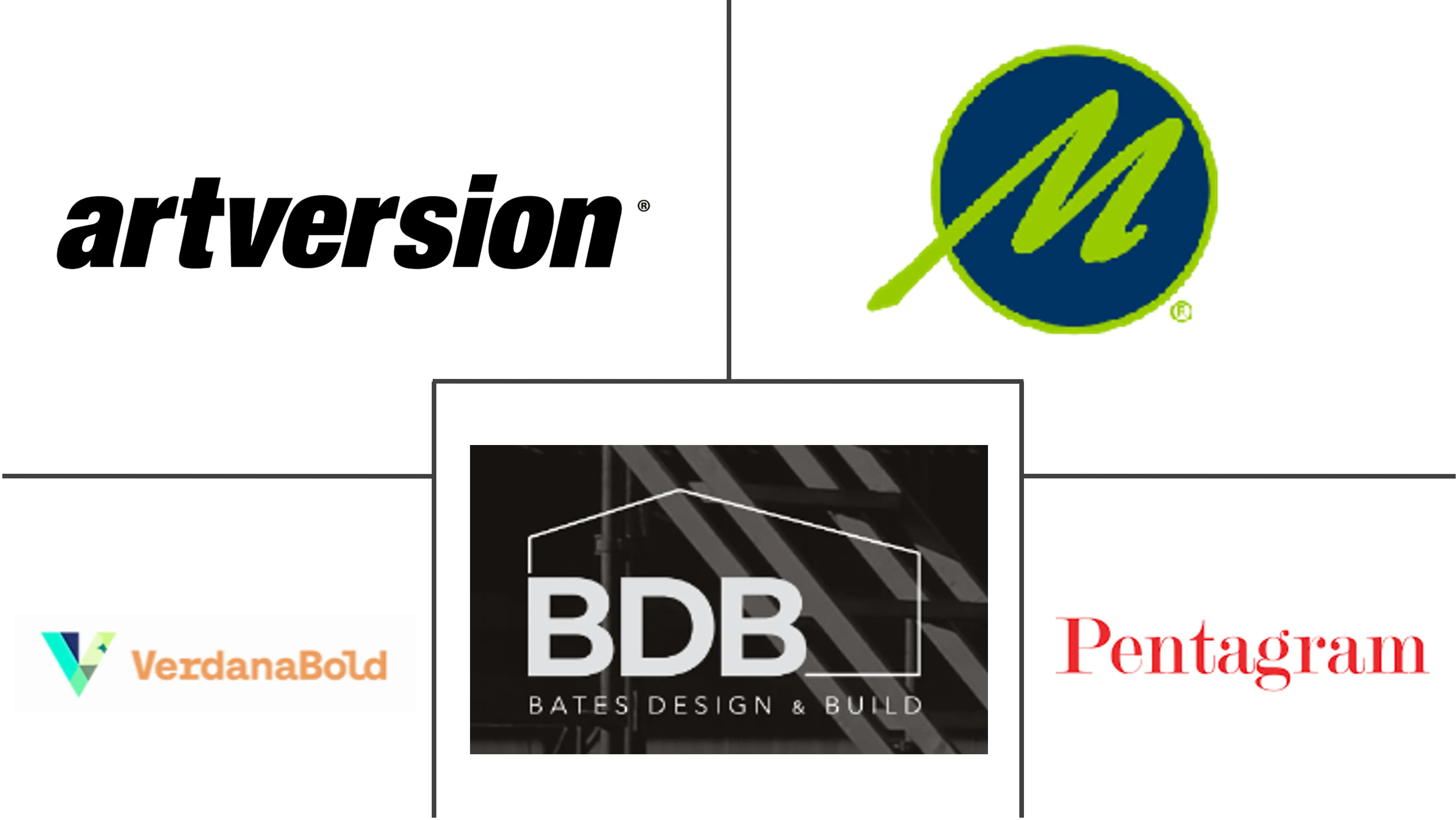 平面设计市场规模和份额