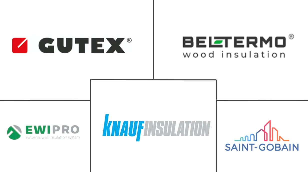 木纤维绝缘市场规模