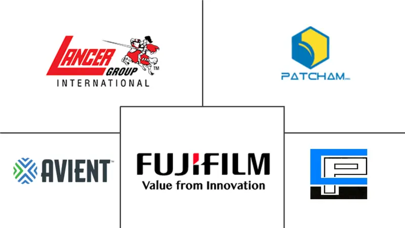 塑料溶胶市场规模