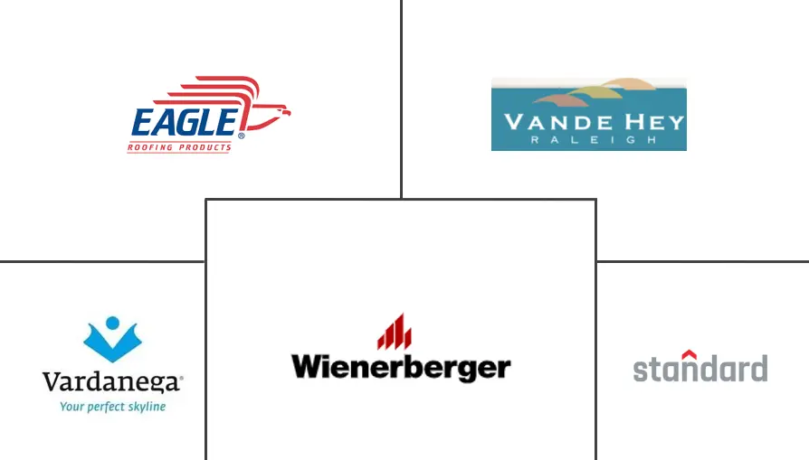 屋顶瓦市场规模