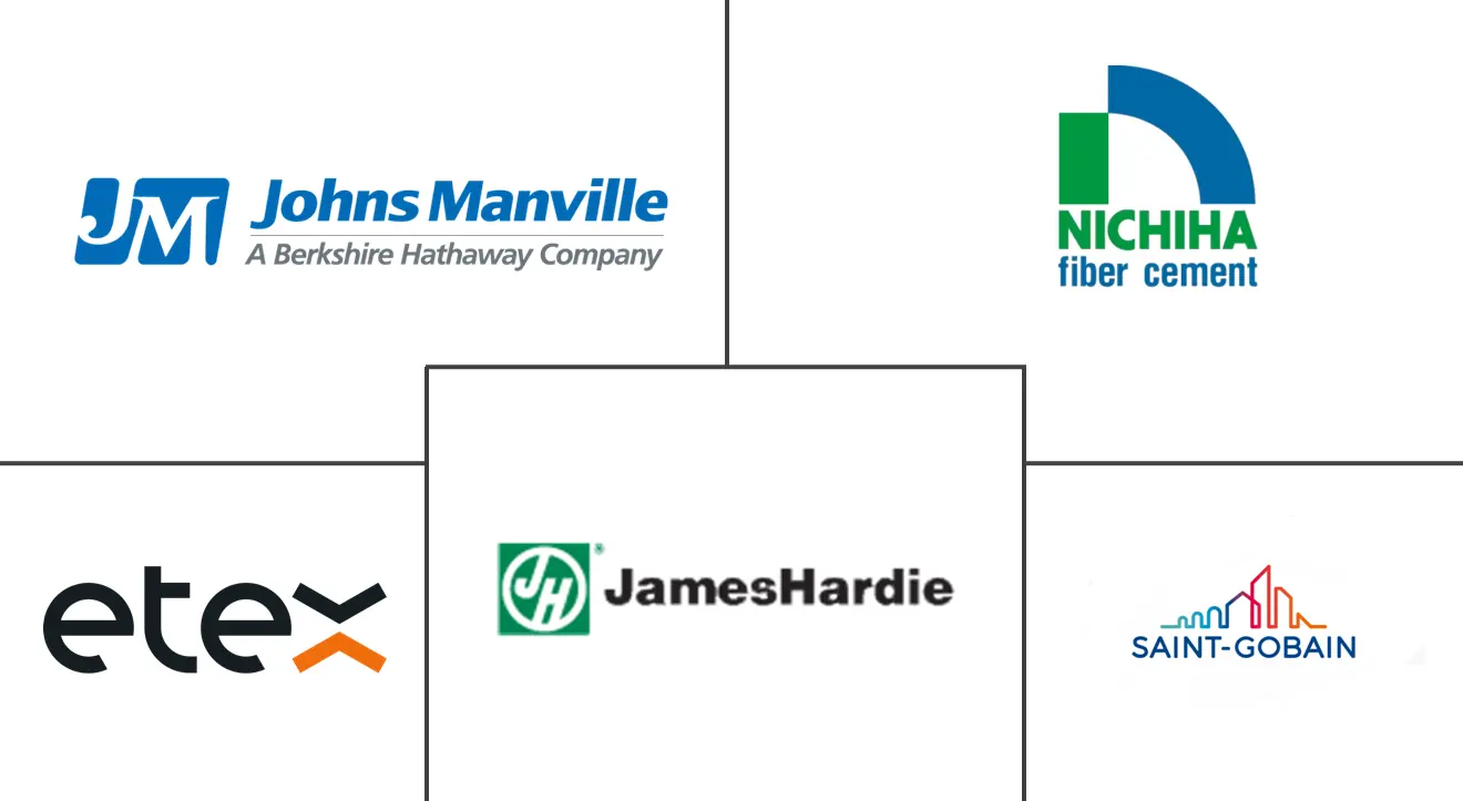 水泥板市场规模