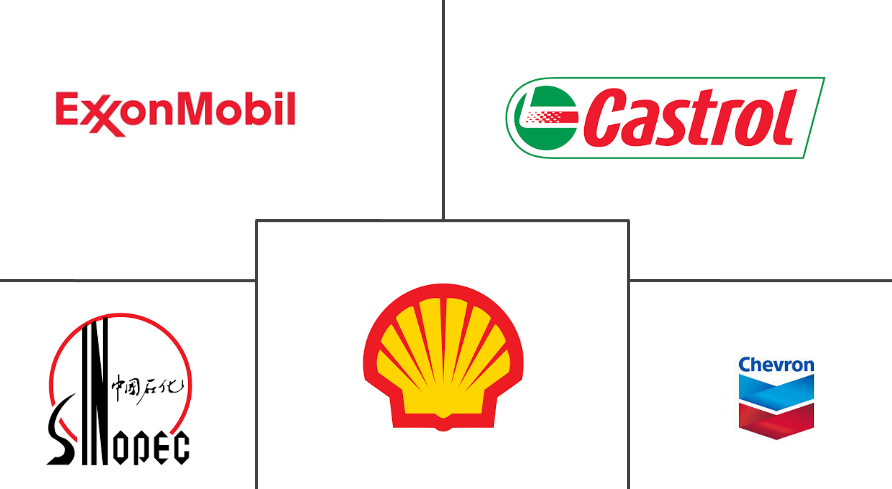 一般工业油市场规模