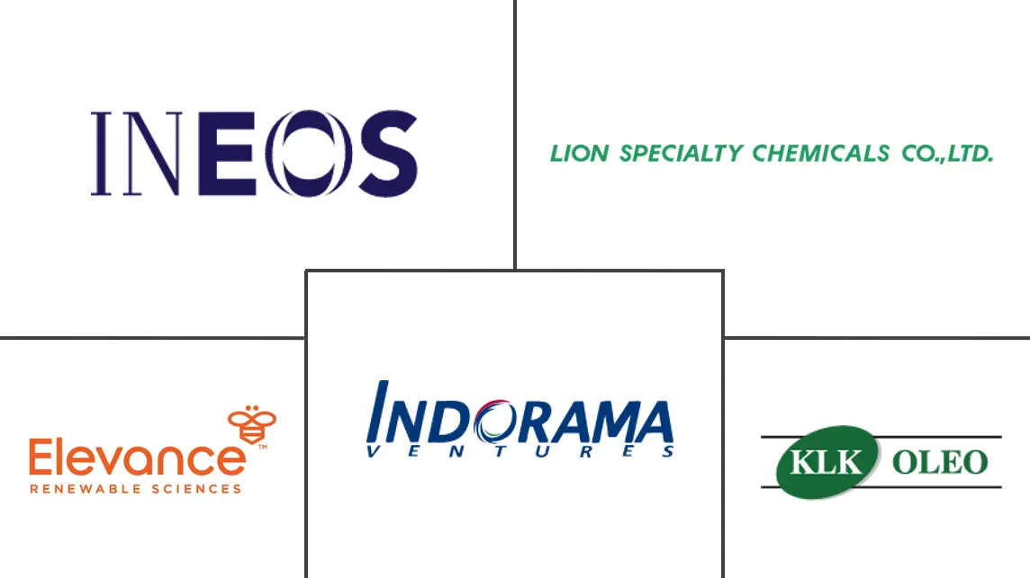 乙氧基化甲酯市场规模