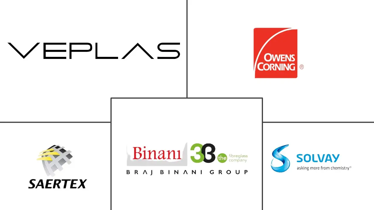 汽车玻璃纤维复合材料市场规模