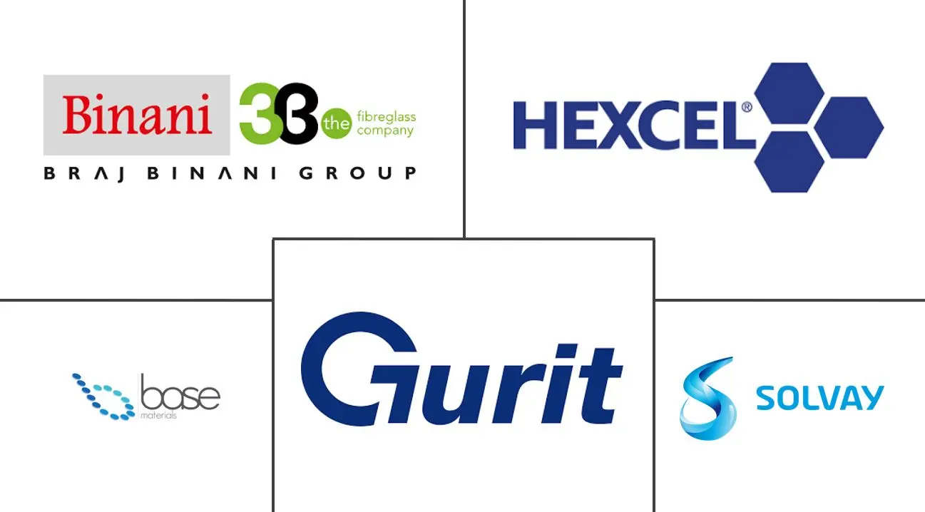 法国汽车用热塑性聚合物复合材料市场规模和份额分析