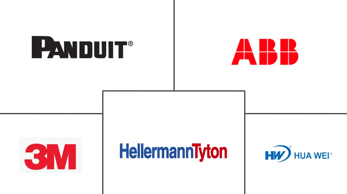 尼龙扎带市场规模及份额