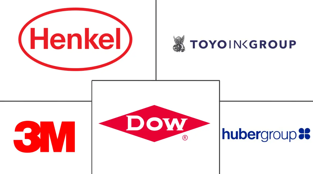 亚太地区层压粘合剂市场规模