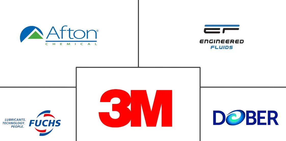 亚太地区电动汽车 (EV) 油市场规模