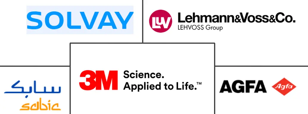 导电聚合物市场规模和份额