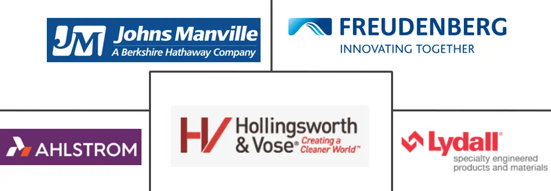 无纺布过滤市场规模和份额