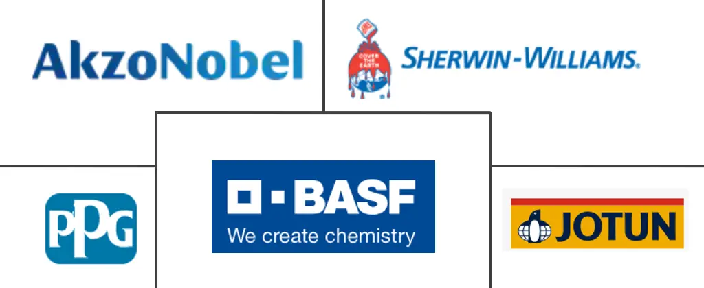 腐蚀防护聚合物涂料市场规模和份额