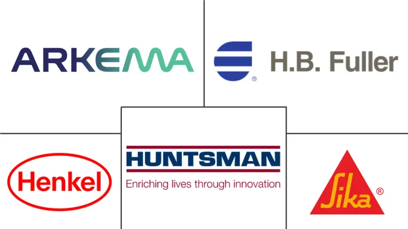 欧洲粘合剂市场规模