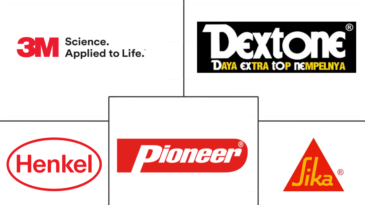印度尼西亚密封剂市场规模