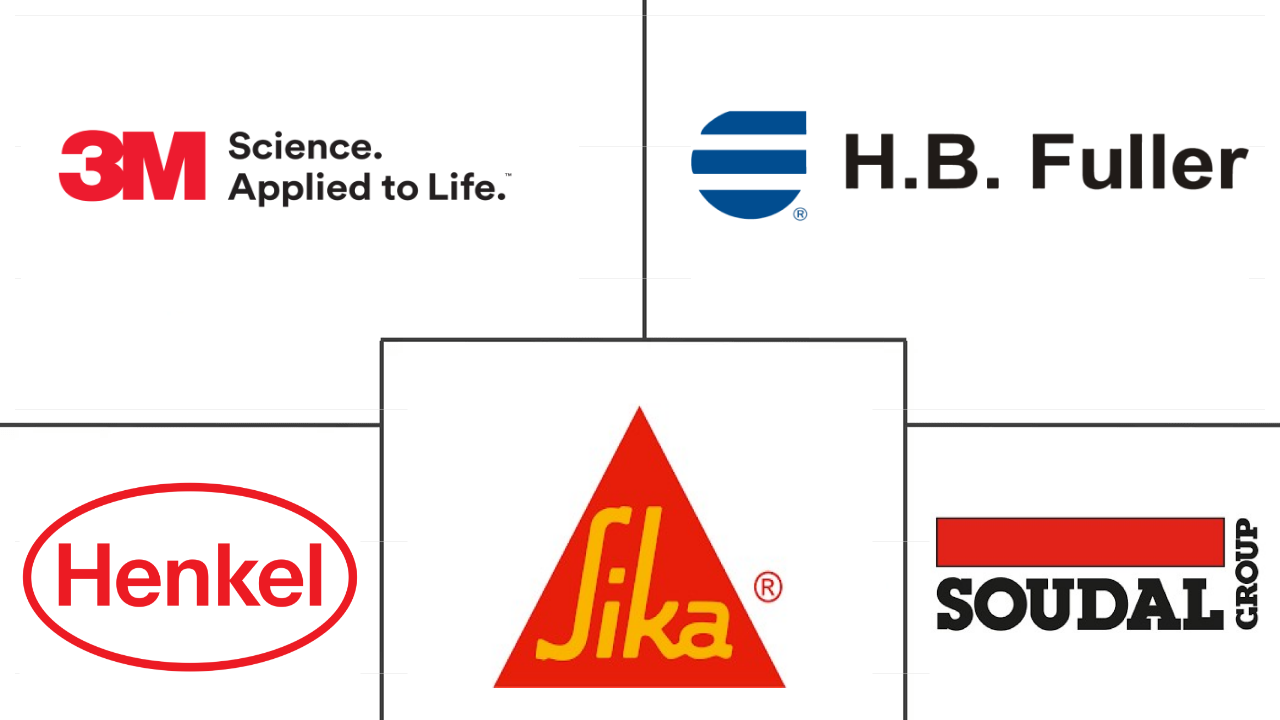 德国密封剂市场规模