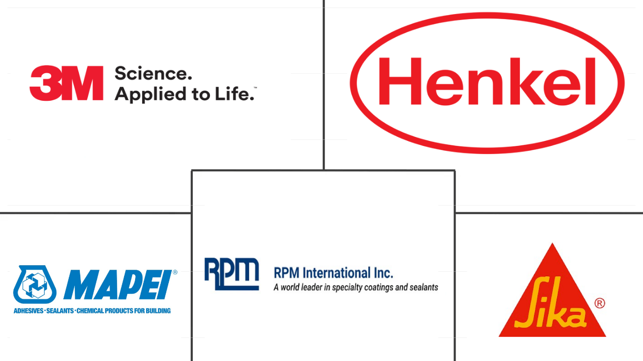 北美建筑粘合剂和密封剂市场规模和份额分析