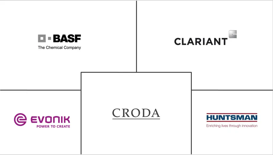 低VOC粘合剂市场规模