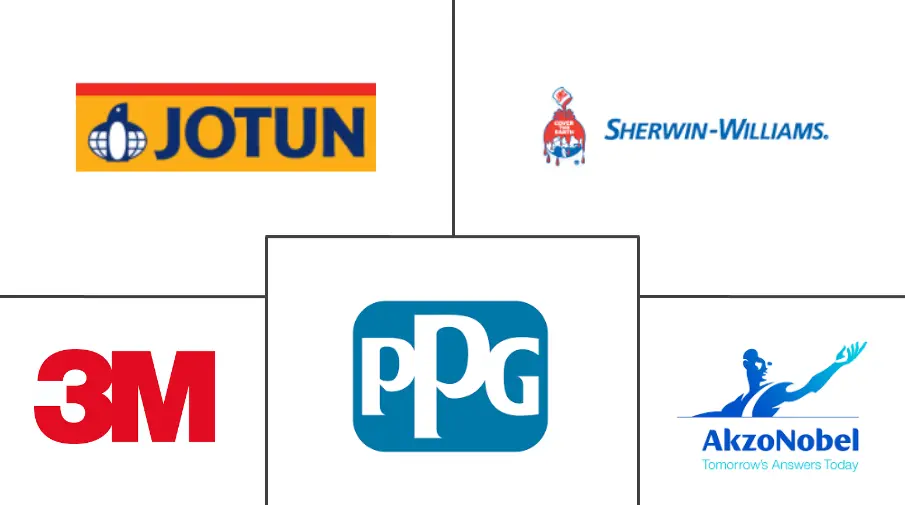 北美环氧粉末涂料市场规模
