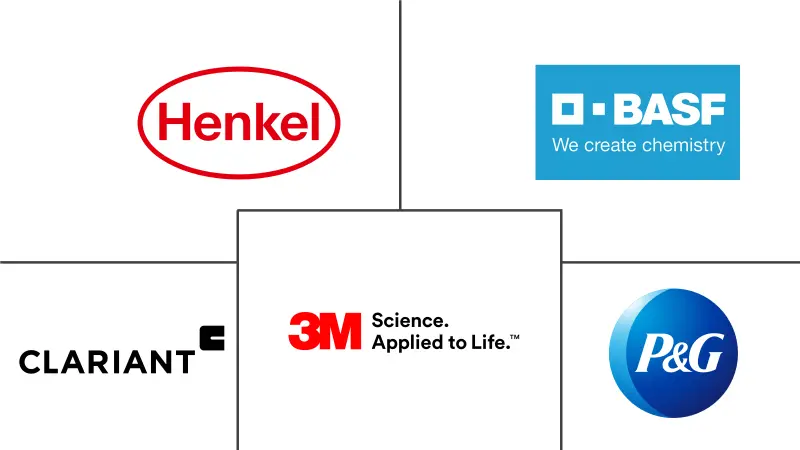欧洲工业和机构清洁化学品市场规模和份额分析