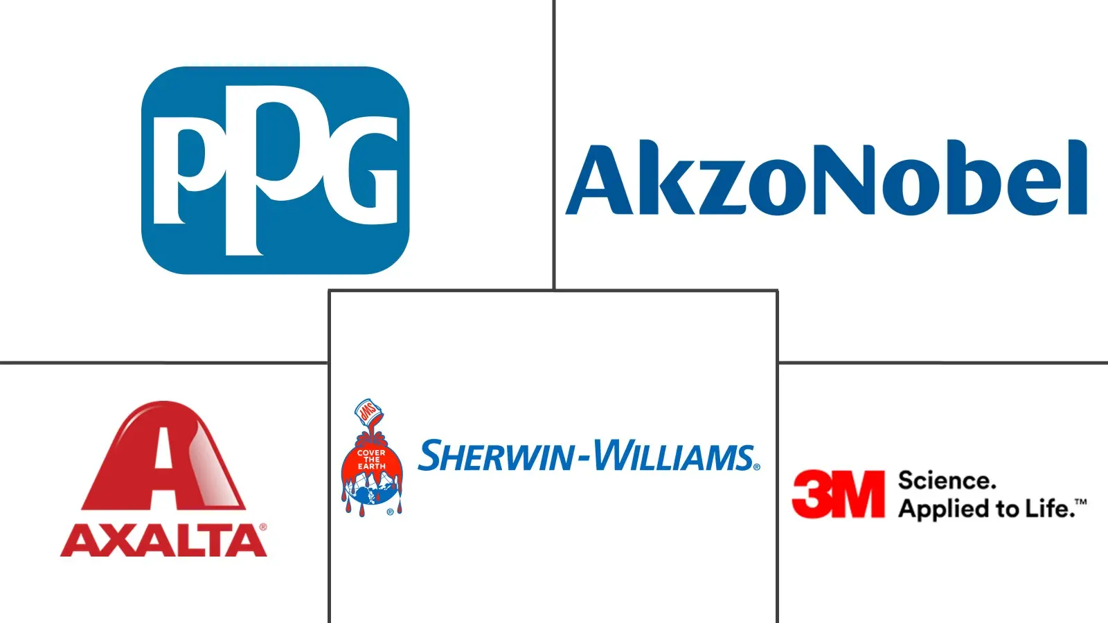 防涂鸦涂料市场规模及份额