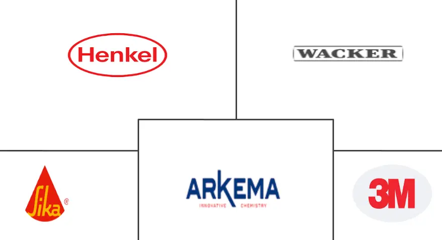 混合粘合剂和密封剂市场规模