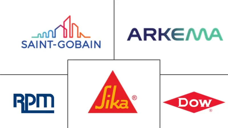 拉丁美洲建筑化学品市场规模