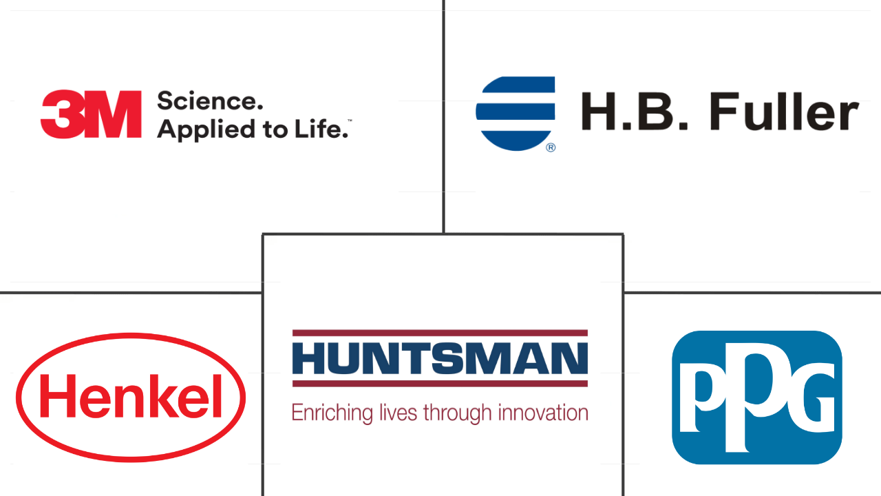 航空航天粘合剂和密封剂市场规模