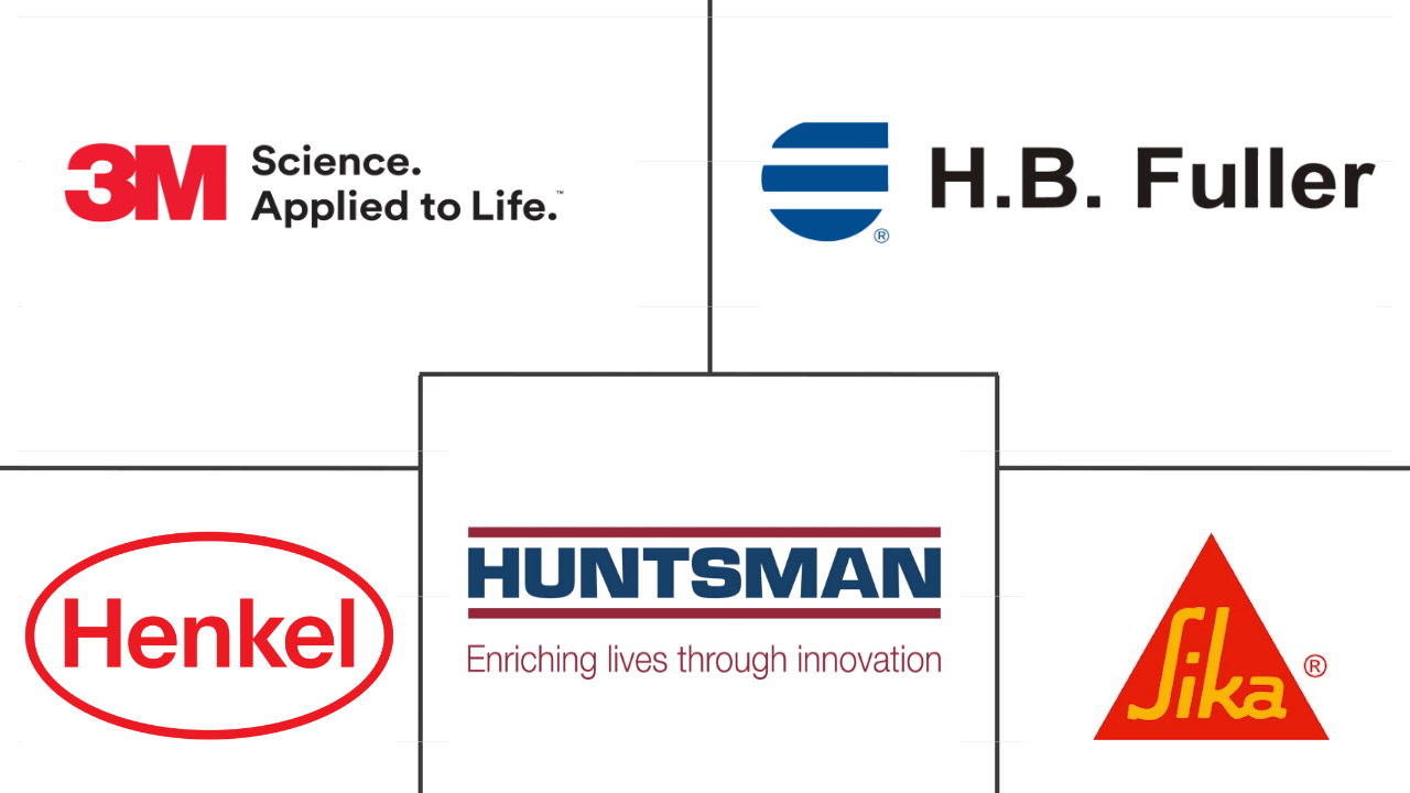 欧洲汽车粘合剂和密封剂市场规模和份额分析
