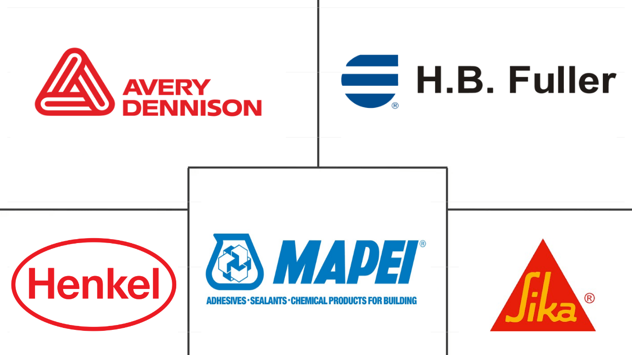 意大利粘合剂市场规模