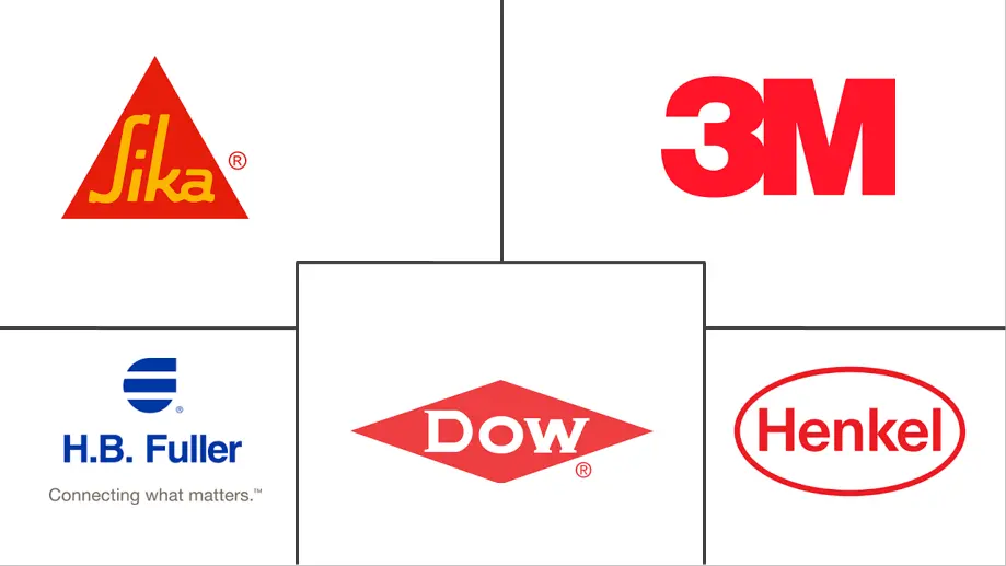 亚太地区建筑粘合剂市场规模