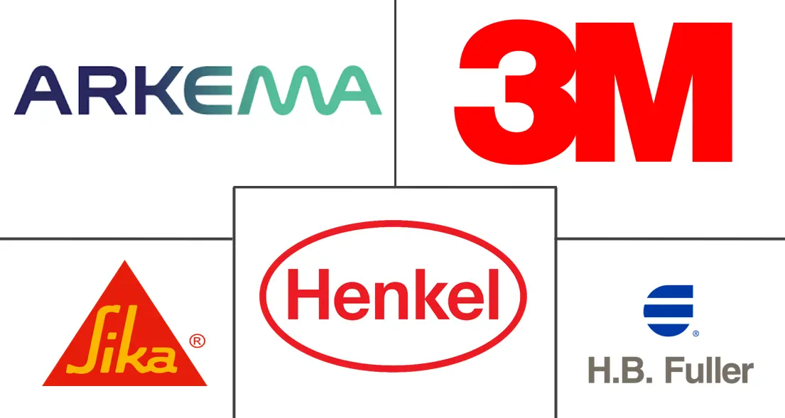 亚太地区粘合剂市场规模