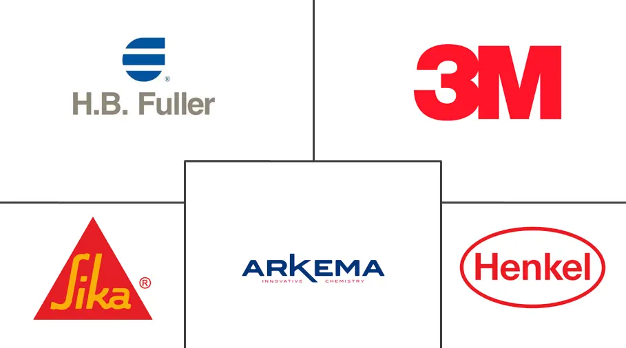 美国环氧粘合剂市场规模