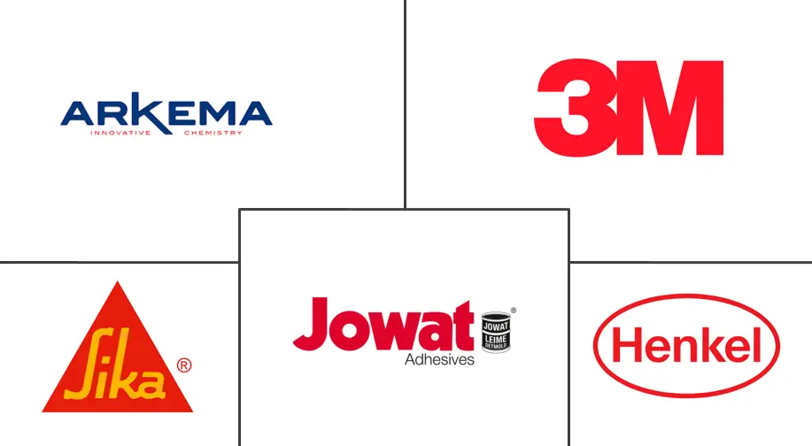 MEA压敏胶PSA市场规模