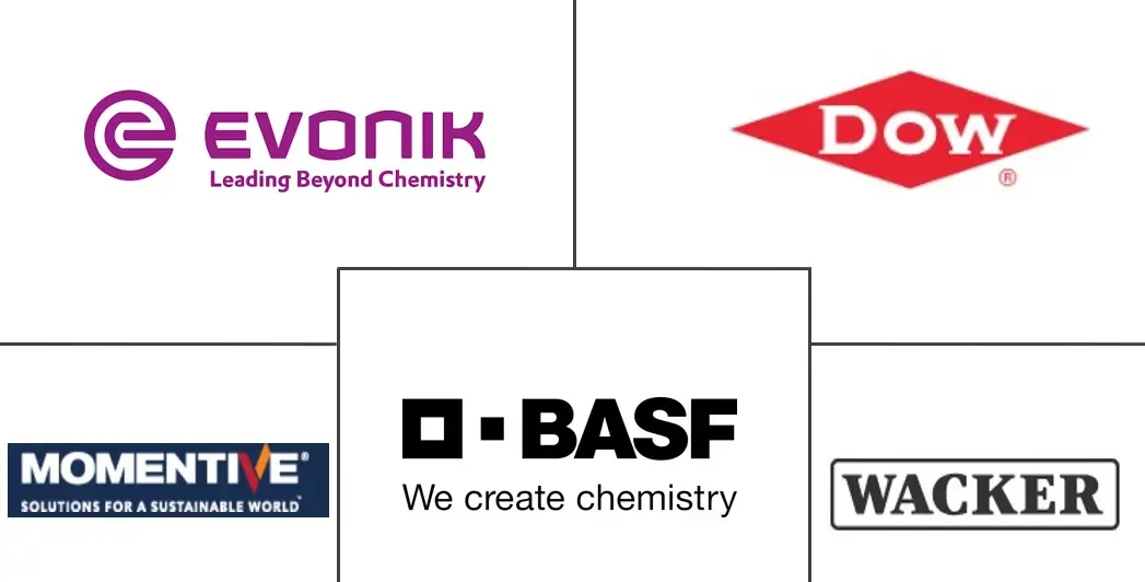 粘合促进剂市场规模和份额