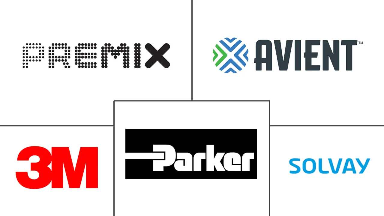 电活性聚合物市场规模和份额