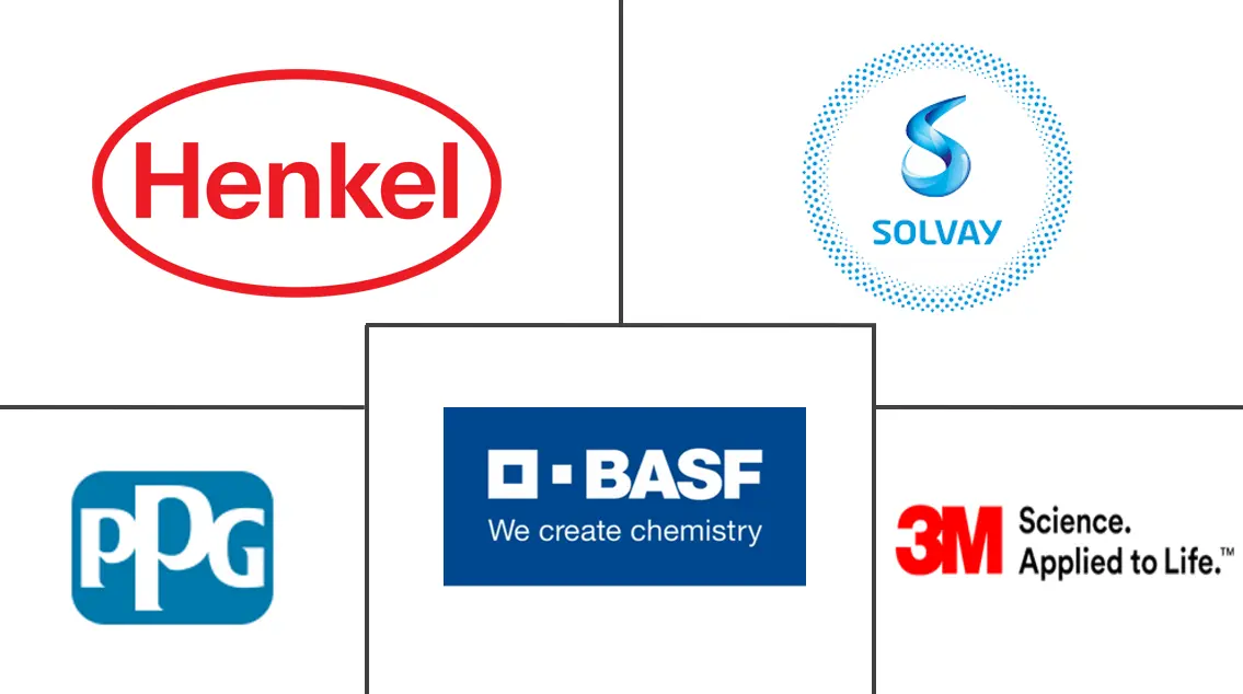 南美洲表面处理化学品市场规模和份额分析