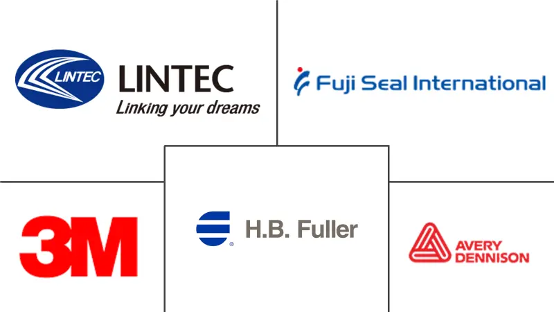 亚太地区不干胶标签市场规模