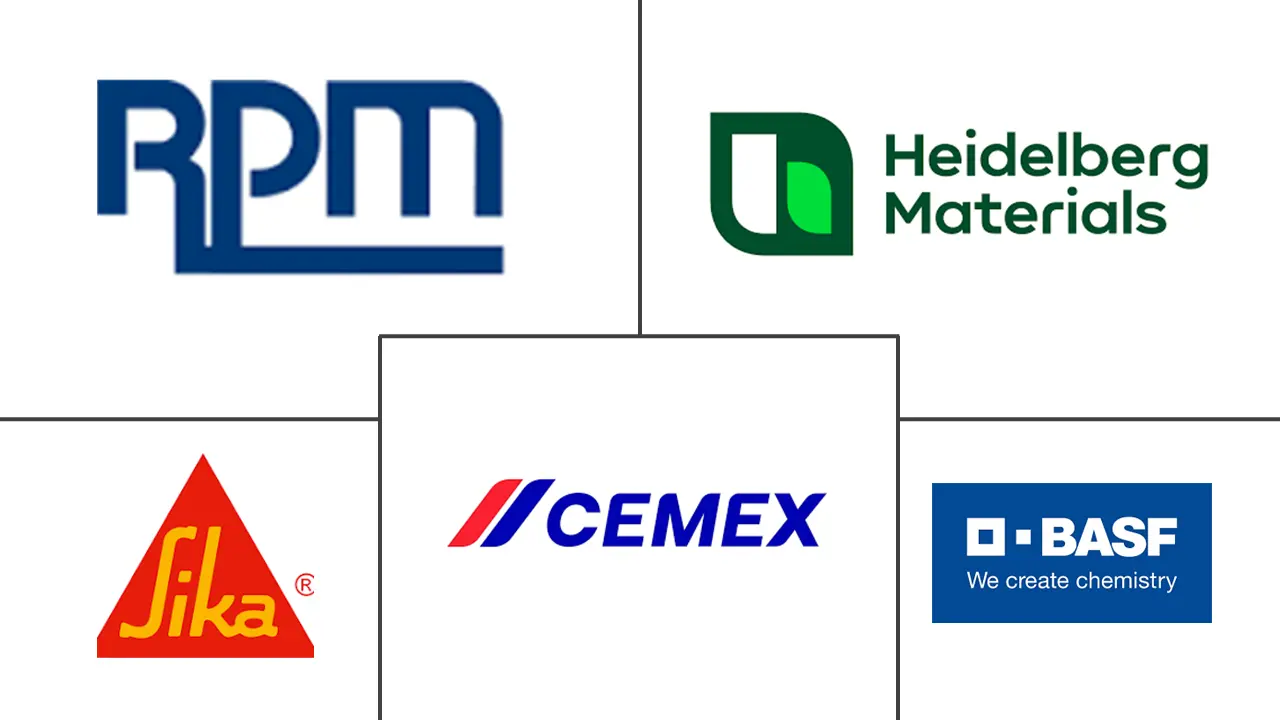 装饰混凝土市场规模及份额