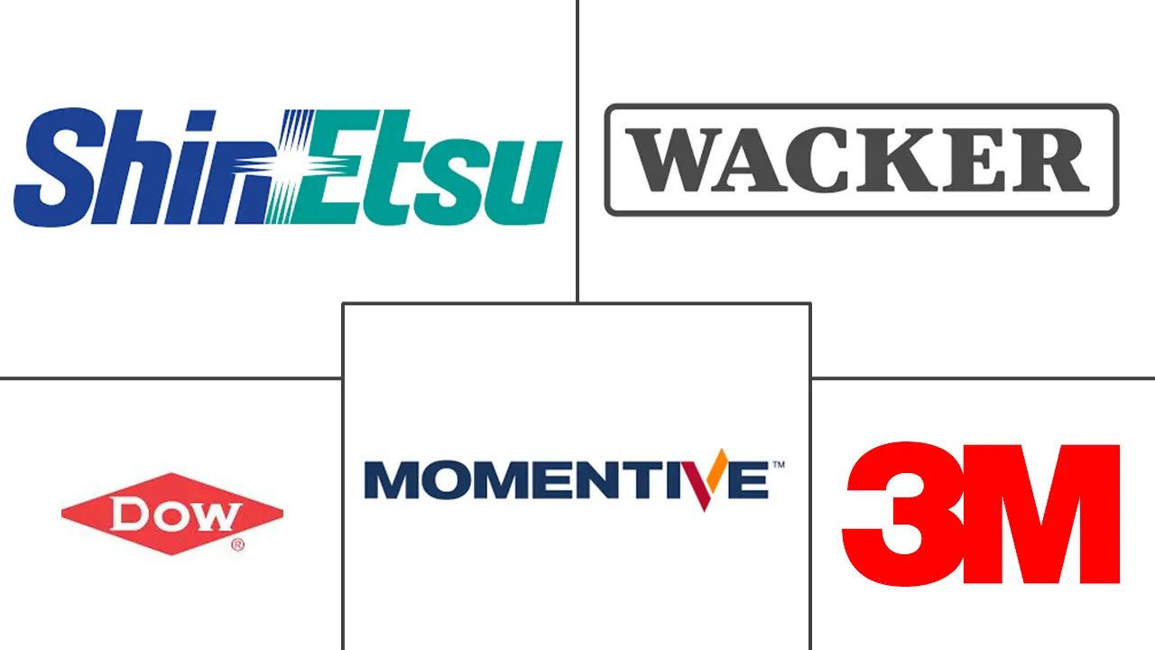 氟硅市场规模及份额