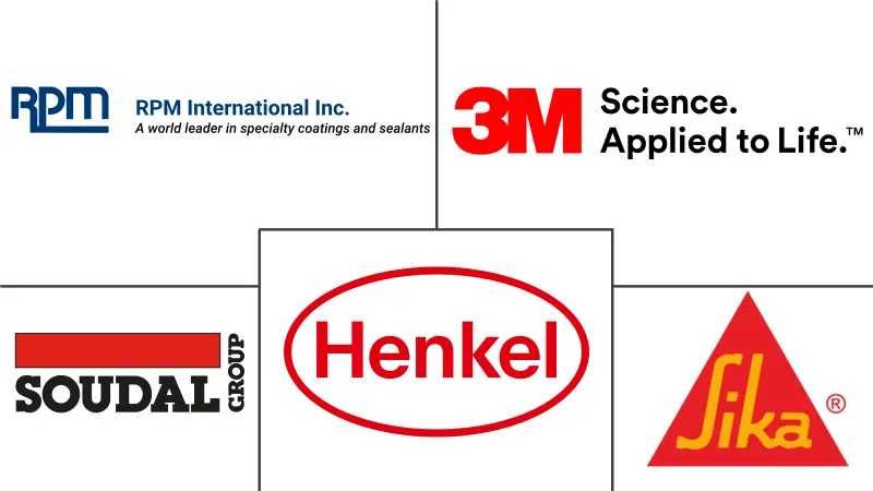 南美密封胶市场规模