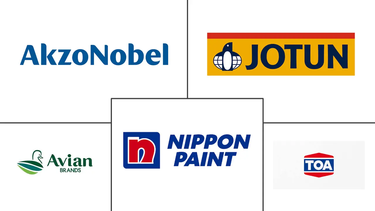 东盟油漆和涂料市场规模及份额