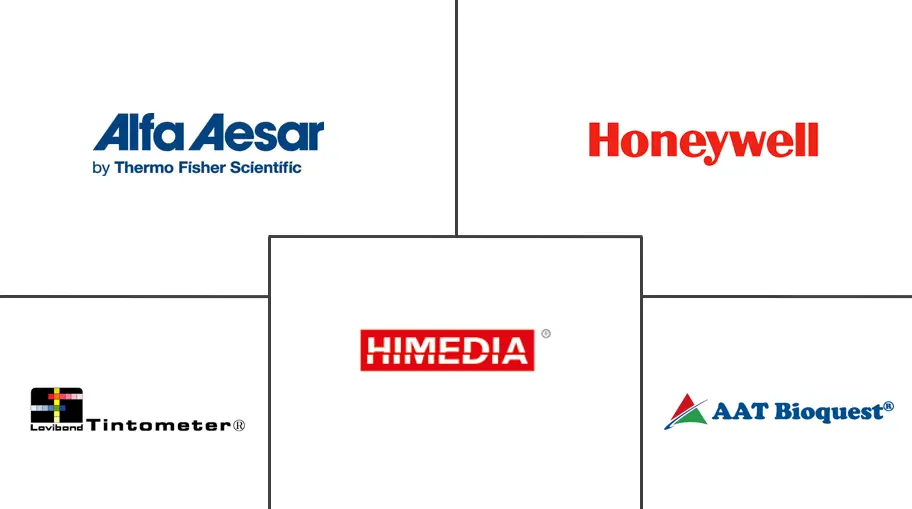 磷酸盐化学试剂市场规模