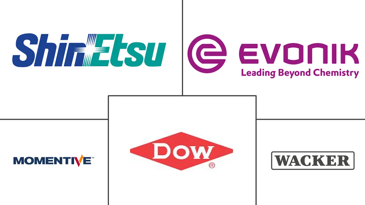 有机硅添加剂市场规模及份额