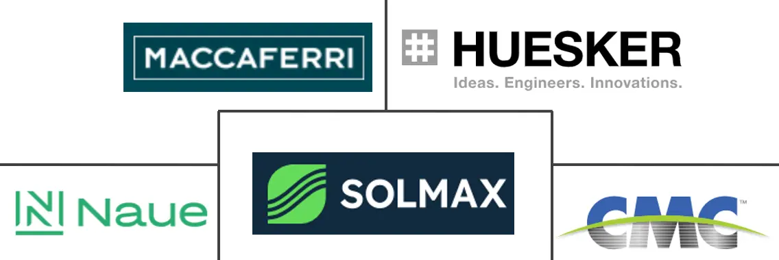 土工格栅市场规模和份额