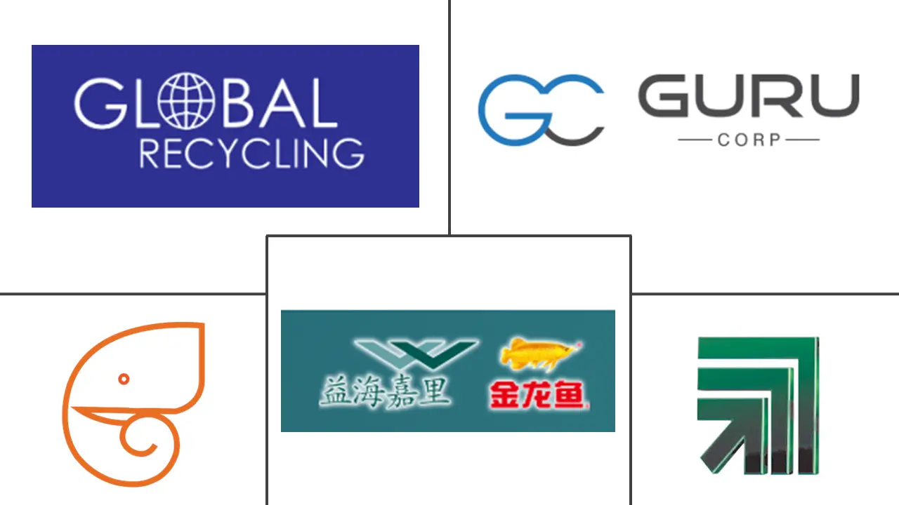 稻壳灰市场规模及份额