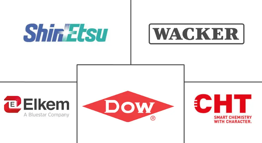 硅凝胶市场规模