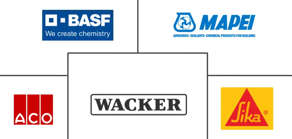 聚合物混凝土市场规模及份额