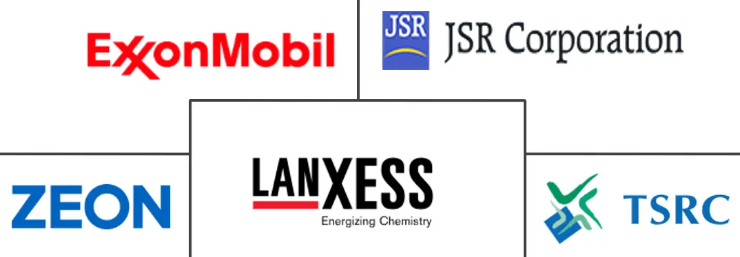 氢化丁腈橡胶市场规模及份额