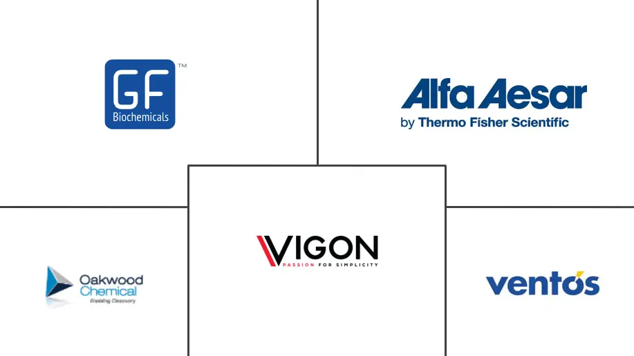 乙酰丙酸乙酯市场规模